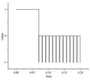 電壓負(fù)載對電機(jī)運動的檢測——西安泰富西瑪電機(jī)（西安西瑪電機(jī)集團(tuán)股份有限公司）官方網(wǎng)站